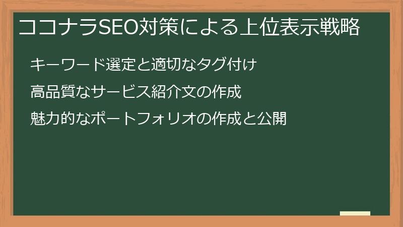 ココナラSEO対策による上位表示戦略